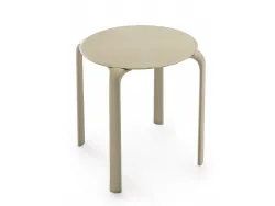 Drop Table Round
